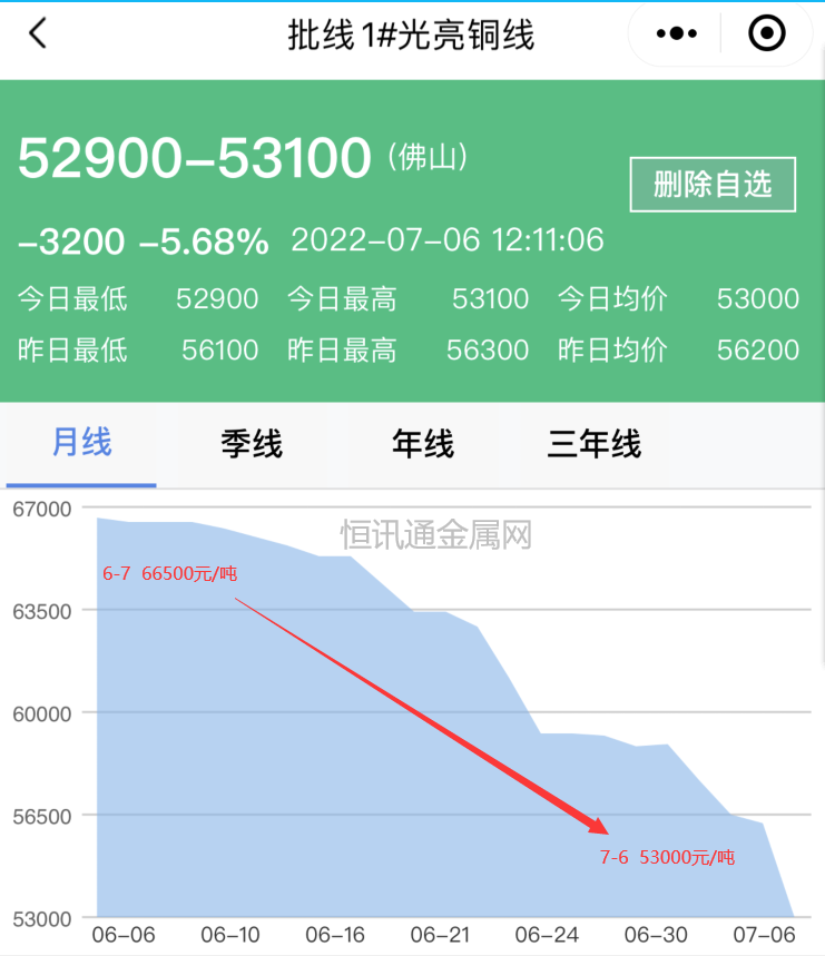 1657256198185205.png 1657256198185205.png